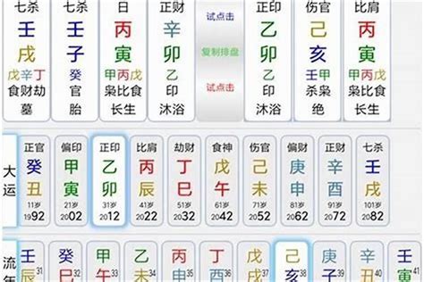 八字忌神